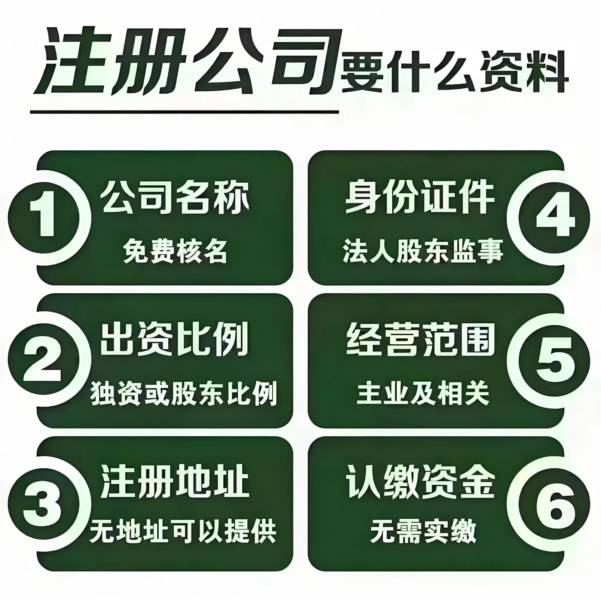 外贸公司注册流程