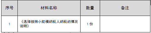 增值税小规模纳税人申报指引截图