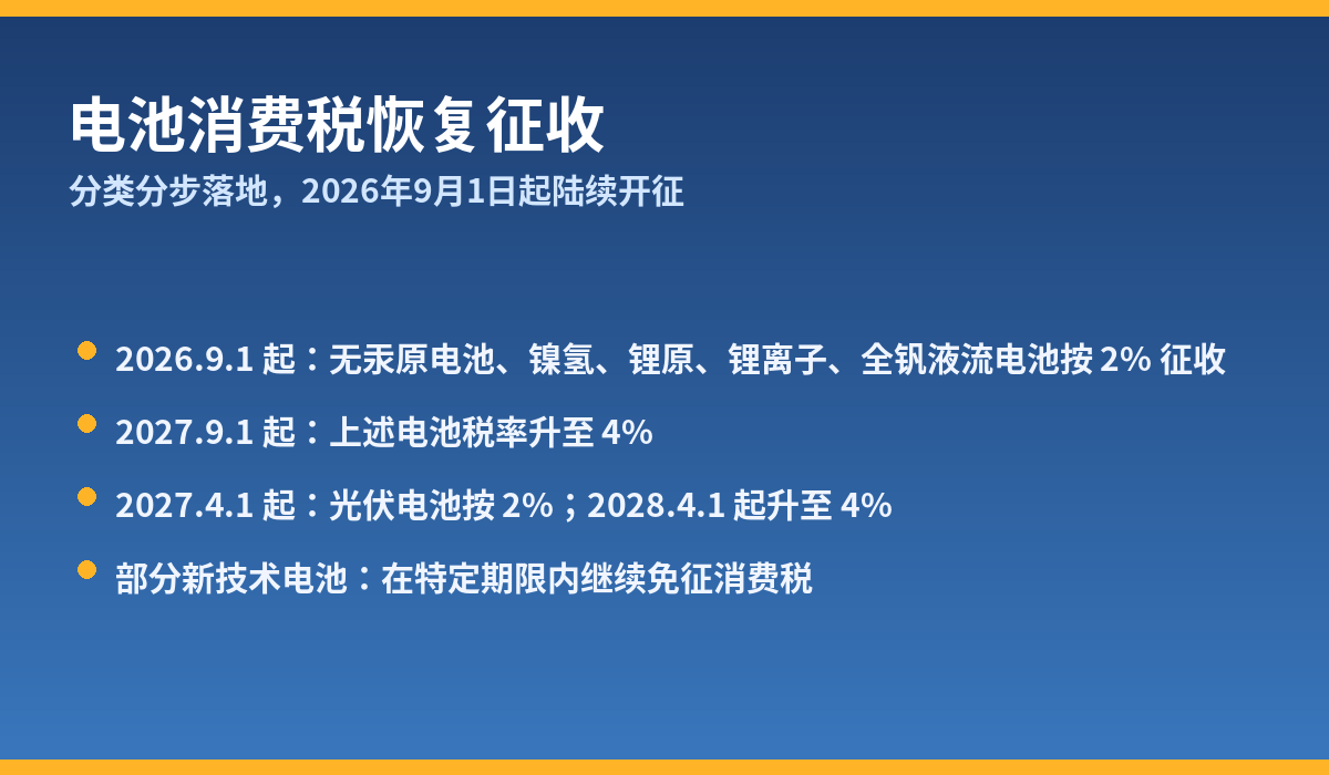 电池消费税恢复征收时间表一览