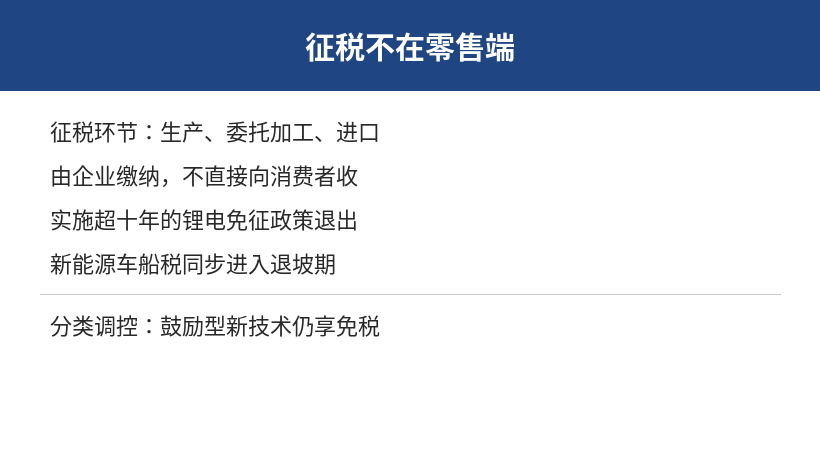 电池消费税征税环节与退坡