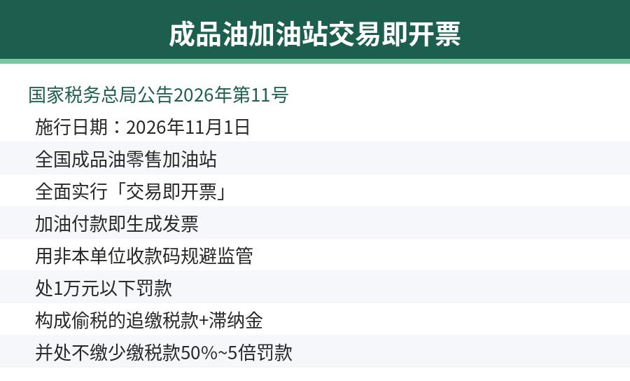 成品油加油站交易即开票要点