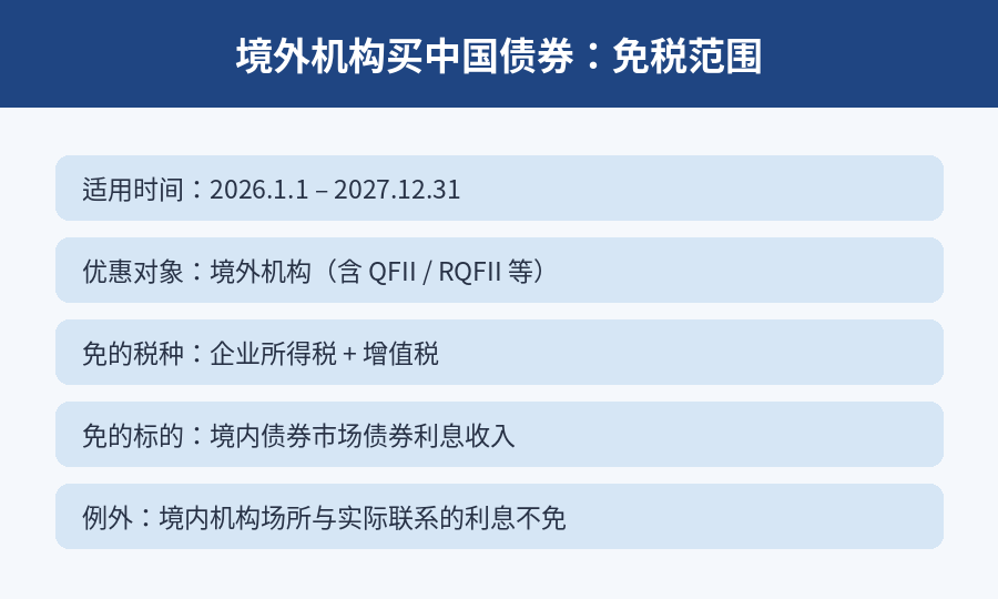 境外机构投资境内债券免税范围一览