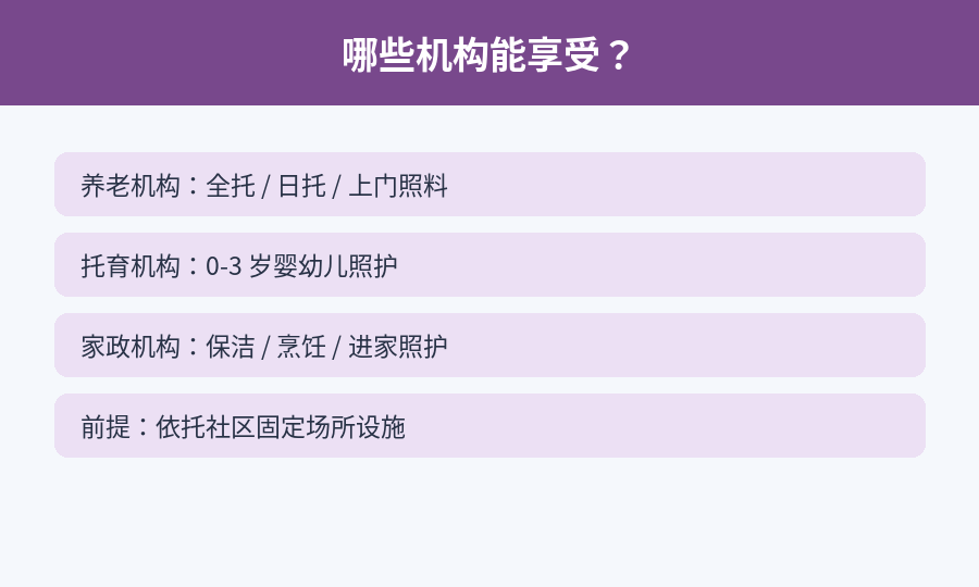 能享受社区家庭服务业优惠的机构类型