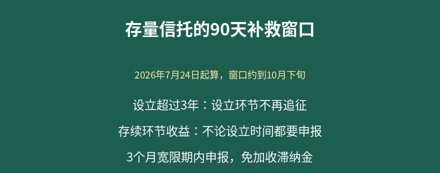 存量信托90天宽限期安排