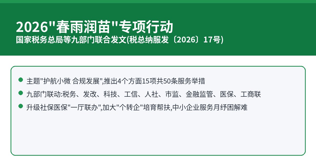 2026春雨润苗专项行动