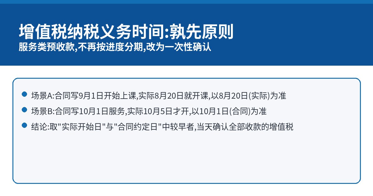 增值税纳税义务时间孰先原则