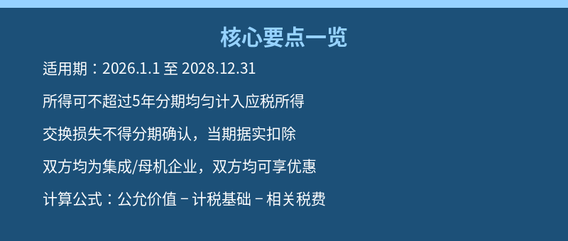 非货币性资产交换所得税核心要点