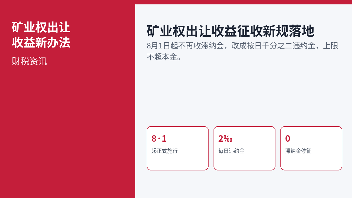 矿业权出让收益征收新规