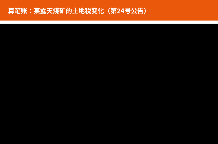 露天煤矿土地税算账案例
