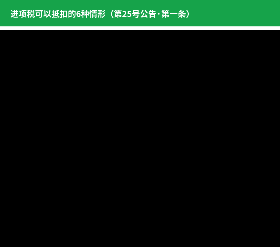 进项税可以抵扣的6种情形