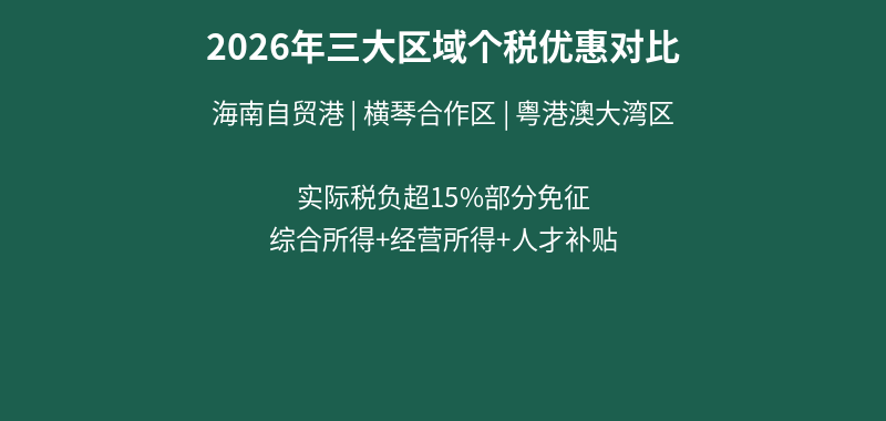 六税两费减半