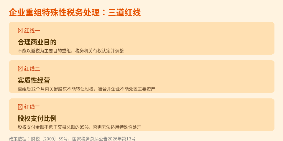 企业重组三道红线