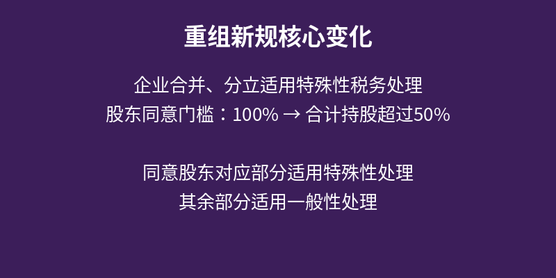 重组新规核心变化