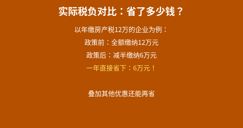 实际税负对比