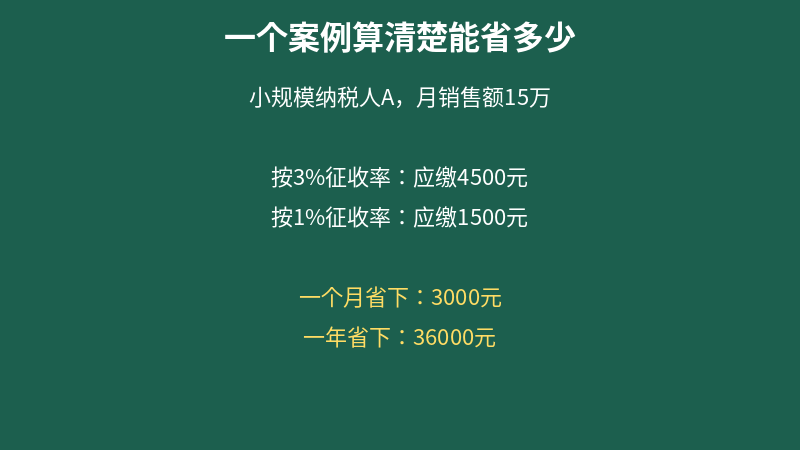 增值税节省案例