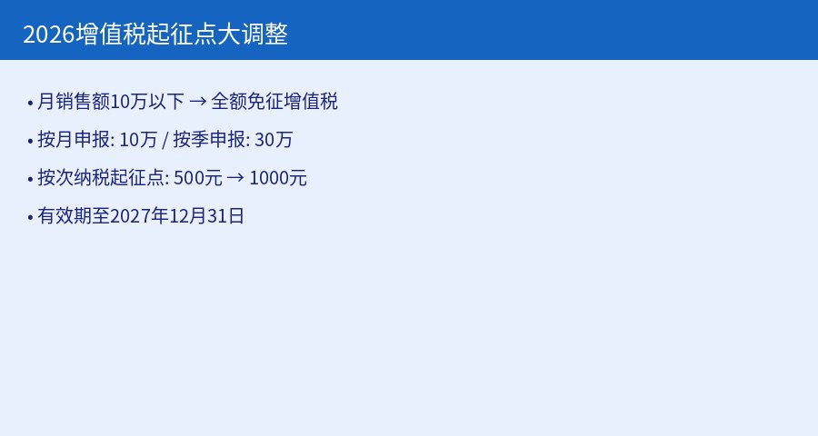2026增值税起征点调整