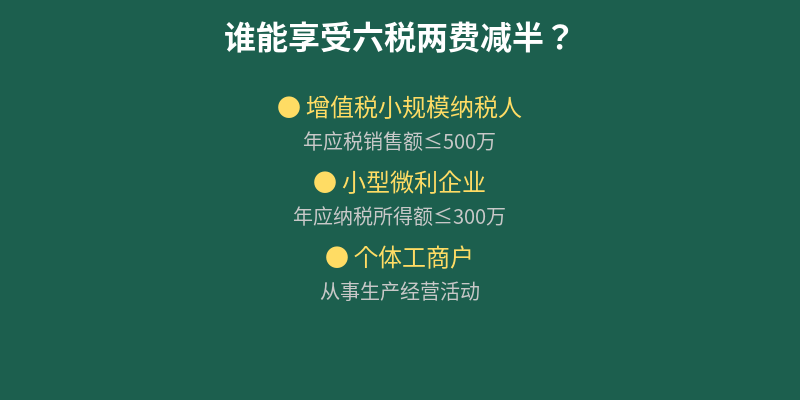谁能享受六税两费减半