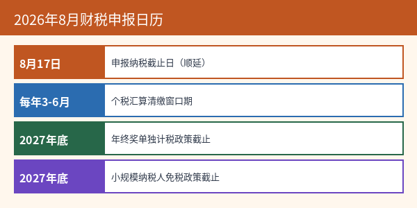 2026年8月财税申报日历
