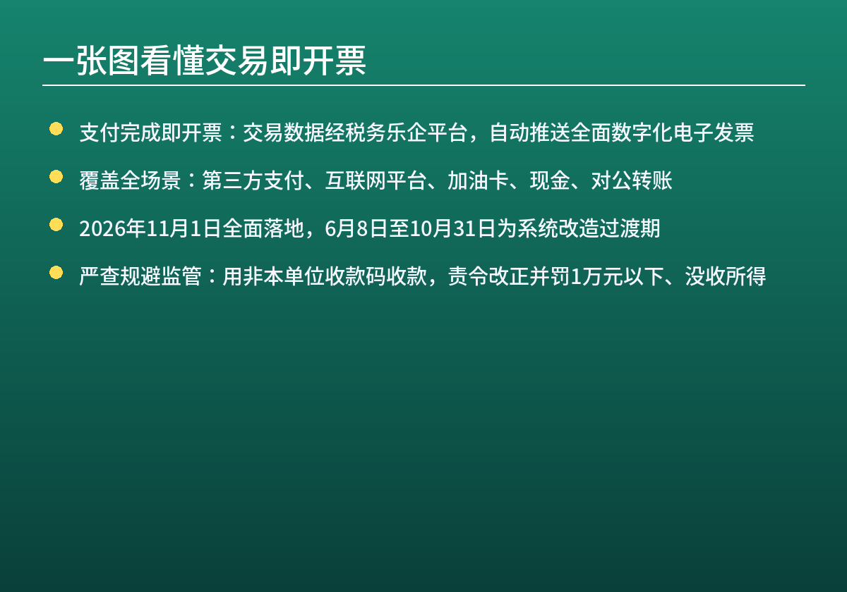 一张图看懂交易即开票