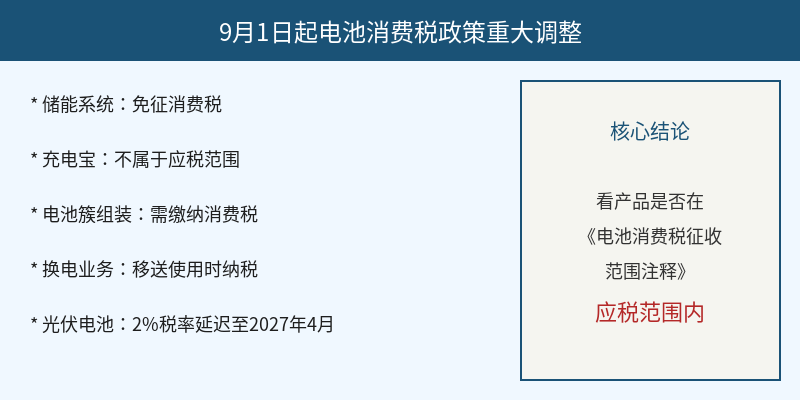 电池消费税政策调整