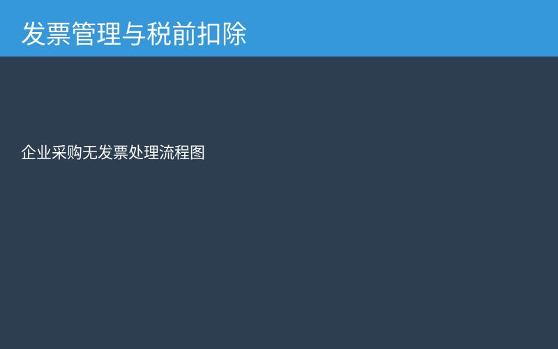 企业发票管理与税前扣除流程图