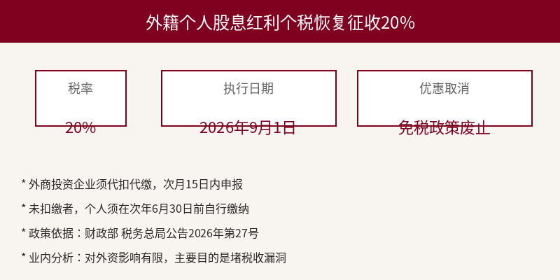 外籍个人股息红利个税政策
